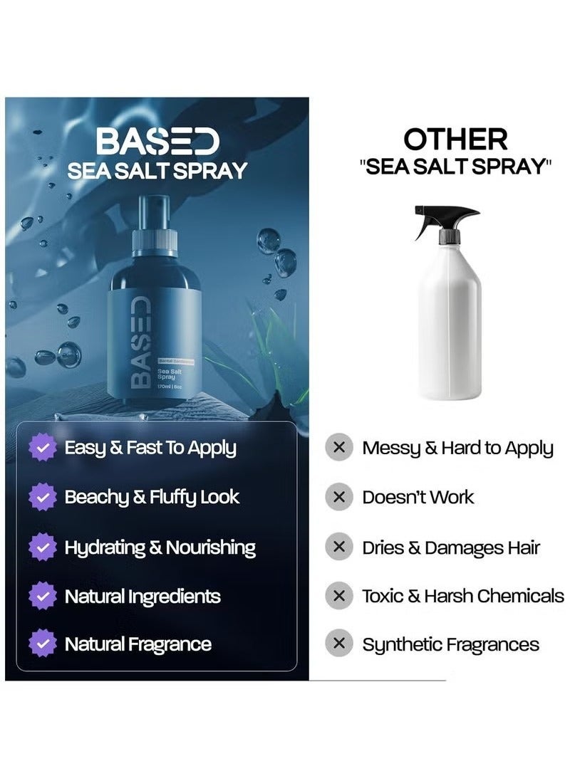 Based Sea Salt Spray, Natural Finish Sea Salt Spray for Hair, Gives Volume and Texture, Enriched with Seaweed and Vitamin B5, Lightweight and Non-Greasy, Paraben Free - Image 2